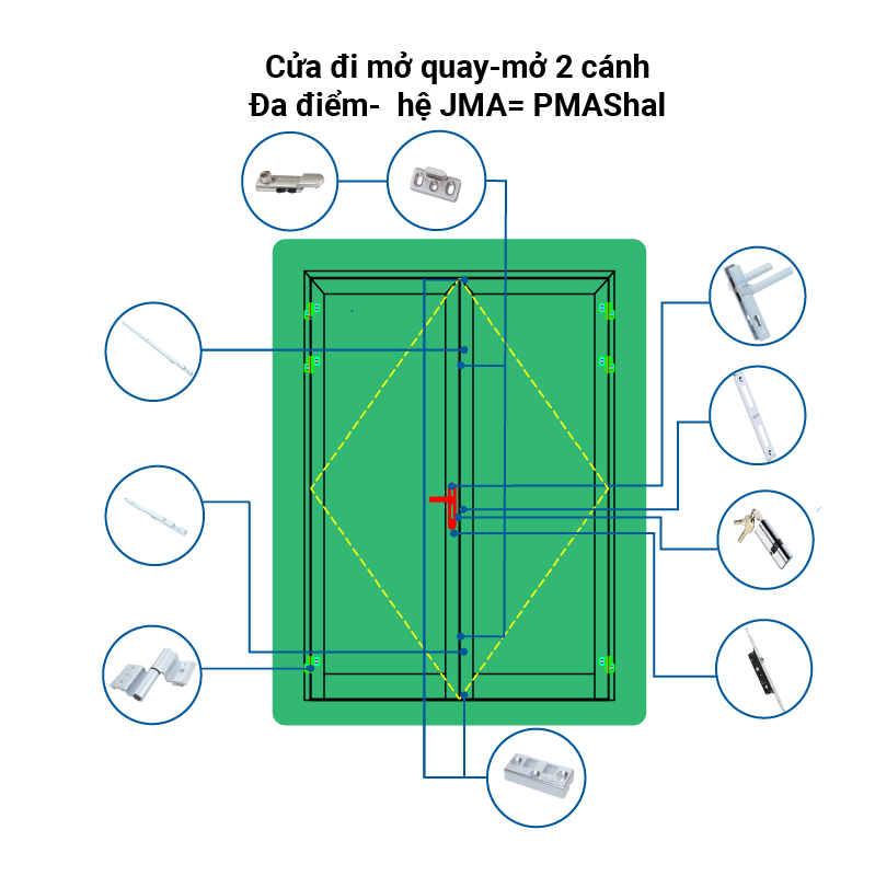 Cửa đi mở quay-mở 2 cánh- Đa điểm-  hệ JMA= PMAShal 