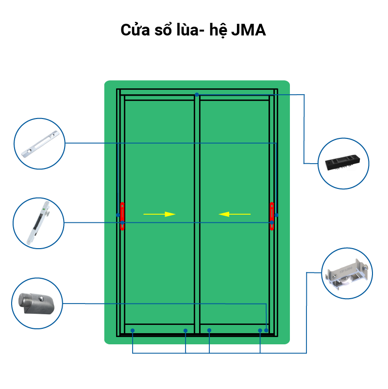 Cửa sổ lùa- hệ JMA