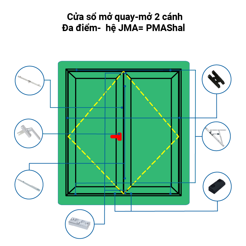 Cửa sổ mở quay-mở 2 cánh- Đa điểm-  hệ JMA= PMAShal 