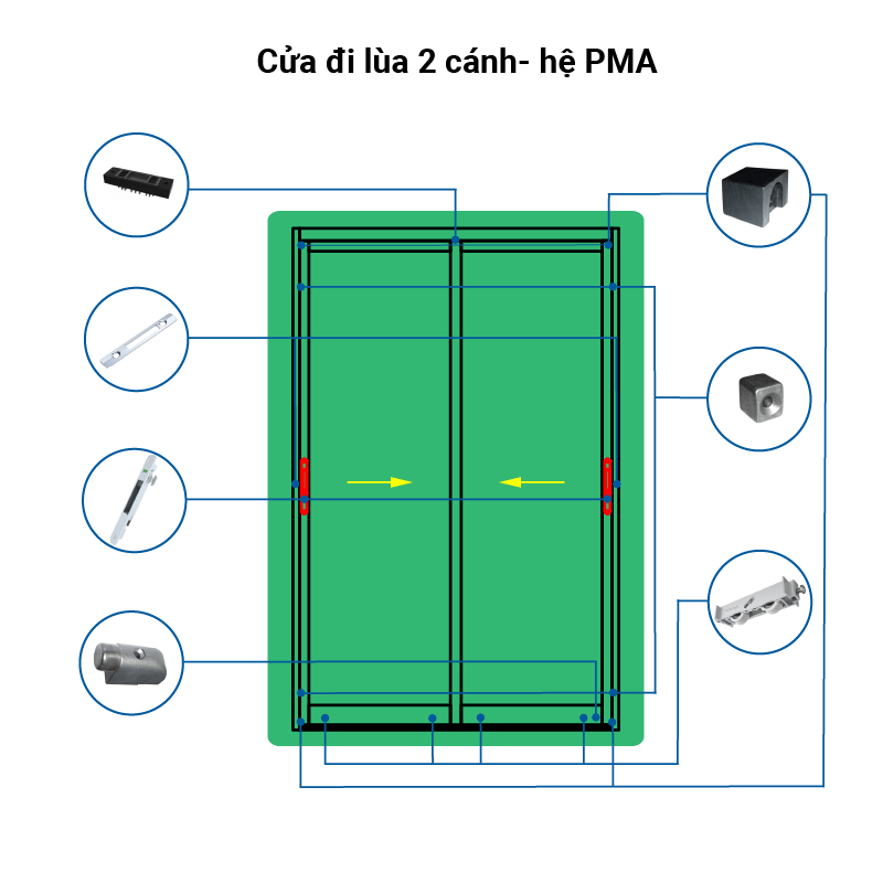 Cửa đi lùa 2 cánh- hệ PMA