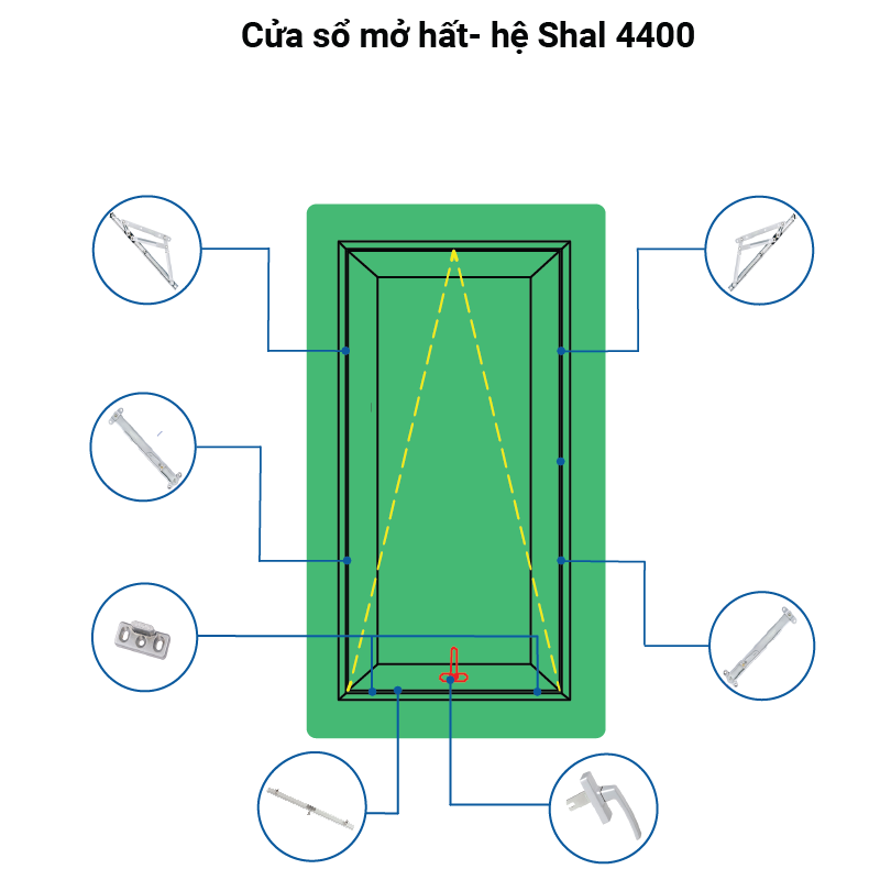 Cửa sổ mở hất- hệ Shal 4400