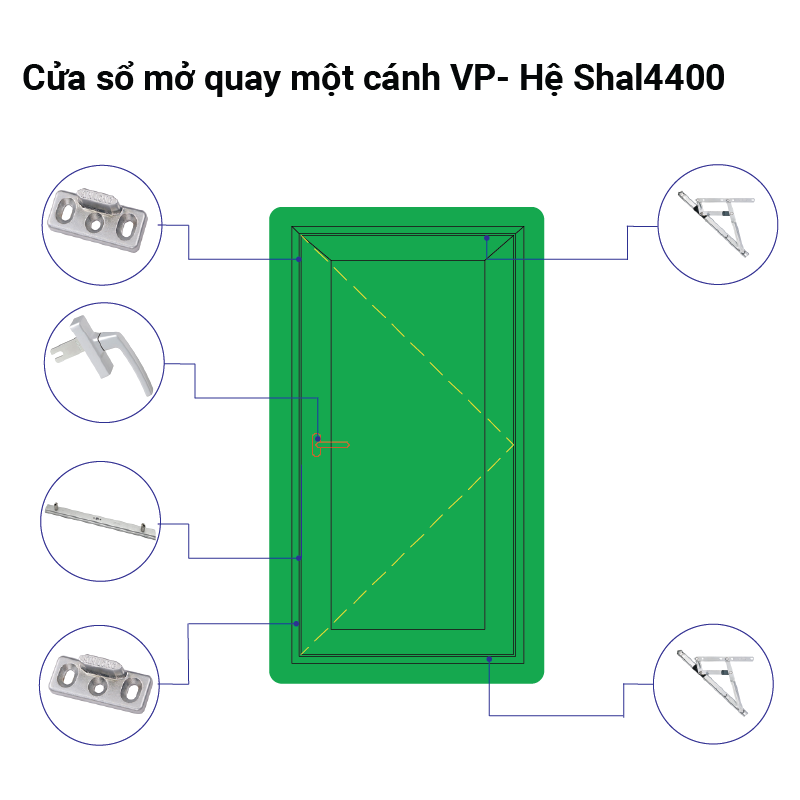 Cửa sổ mở quay, mở 1 cánh VP- hệ Shal 4400 (Phương án 1)