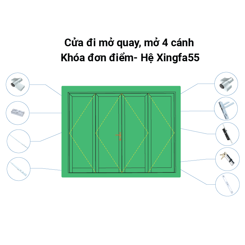 Cửa đi mở quay, mở 4 cánh- Khóa đơn điểm- hệ Xingfa55 