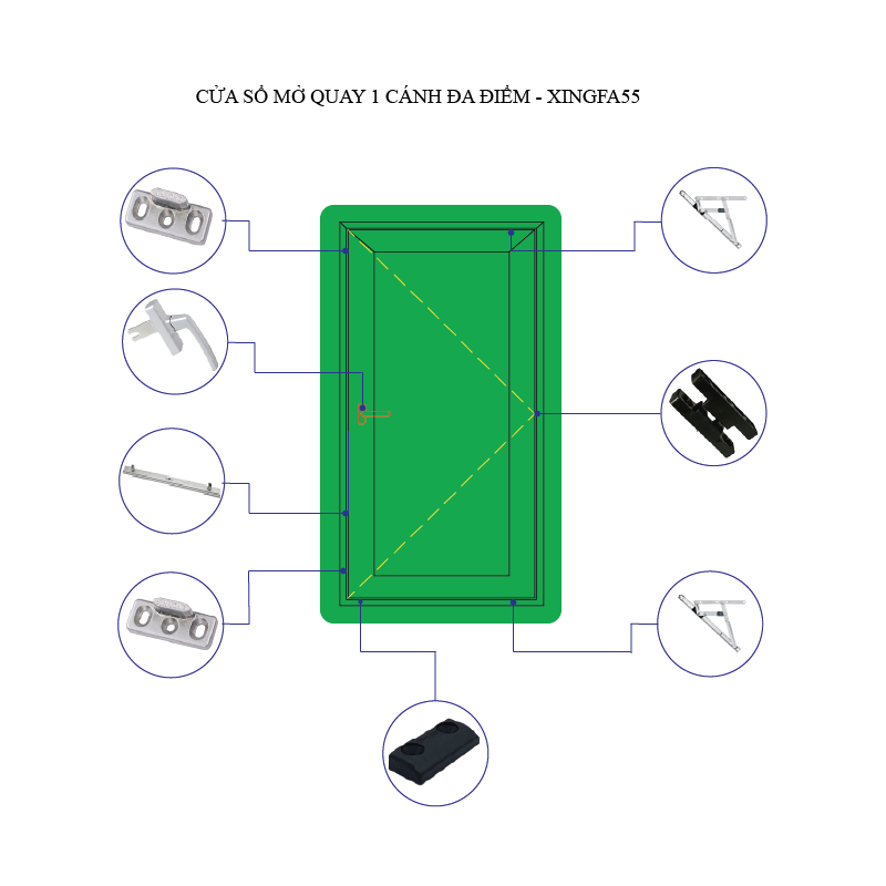 Cửa sổ mở quay- Khóa đa điểm, hệ Xing fa 55