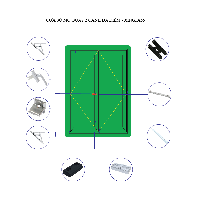 Cửa sổ mở quay, cửa mở đôi- Khóa đa điểm- hệ Xingfa55 (Phương án 1)