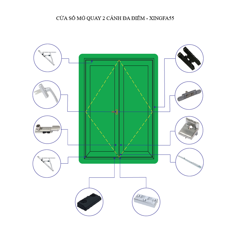 Cửa sổ mở quay, cửa mở đôi- Khóa đa điểm- hệ Xingfa55 (Phương án 2)