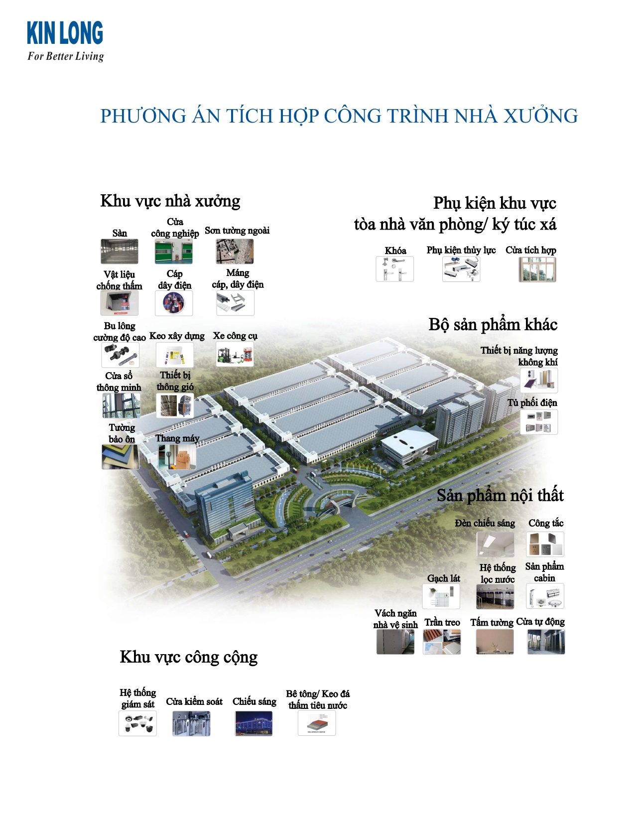 Giải pháp tích hợp công trình nhà xưởng